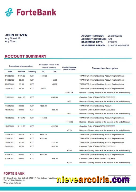 Kazakhstan Forte Bank word